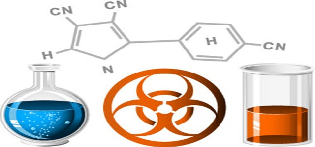 Isopropyl Alcohol Market - Global Industry Trends, Share, Growth, and Forecast to 2026
