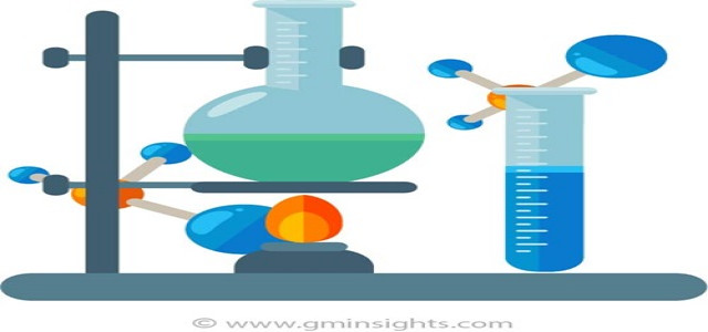 North America Calcium Carbonate Market Statistics, Business Opportunities, Competitive Landscape and Industry Analysis Report by 2027