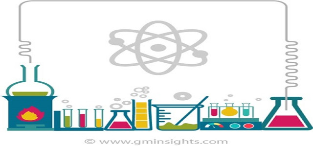 Butyric Acid Market – Global Industry Analysis, Growth Factors, Trends and Forecast to 2027