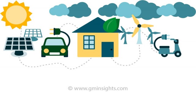 Industrial Generator Sets Market 2020: Growth Overview and Forecast to 2025