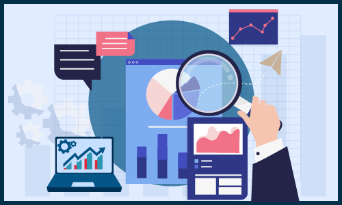 Security Control Room Market to Witness Robust Expansion by 2028