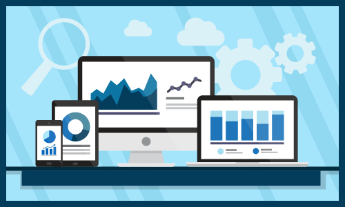 mPOS Terminals Market Share and Forecast, 2023 – 2032