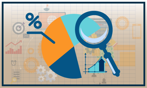 Airport Cabin Baggage Scanner Market Growth, Trends and Forecast by 2028