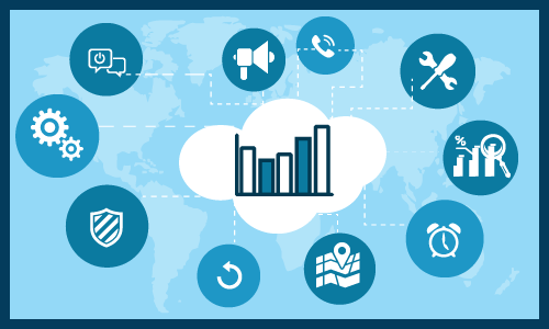 Virtual Desktop Infrastructure (VDI) Market Growth, Trends and Forecast by 2028