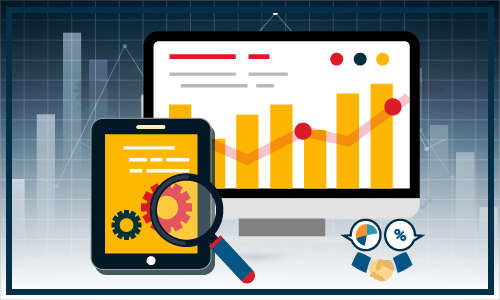 Current Sensor Market Growth, Analysis and Global Industry Outlook by 2030