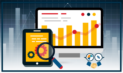 Aeroderivative Sensor Market Trend Analysis and Market Share and Forecast, 2023 – 2032