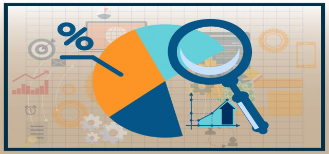 Contactless Payment Market to 2026 - Trends, Application Scope and Key Players Insights