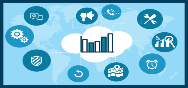 Optical Sorter Market - Top Trends, Demand Analysis and Opportunity Outlook to 2024