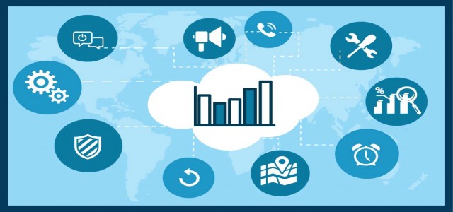 District Cooling Market Report by Segmentation, Growth Opportunities and Regional Analysis to 2026