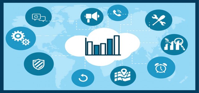 North America Microgrid Market by Business Opportunities and Segment Analysis to 2024 