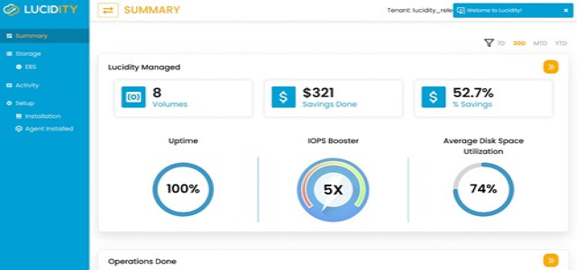 Lucidity Makes Cloud Storage Smarter as it Secures $5.3m Funding Round