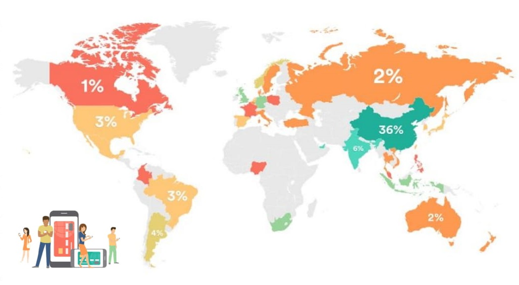 Mobile Wallet Usage Mapped:Â Â  Brits Have the Third Highest E-Wallet Usage in the World