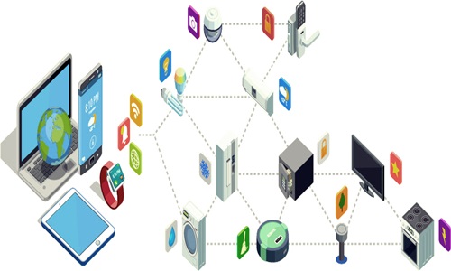 Semtech's LoRaÂ® devices to increase utility efficiency through cloud